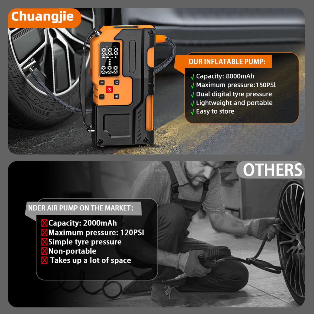 MU-006-L Portable Jump Starter with Tire Inflator | 150PSI Air Compressor + Emergency Power Bank